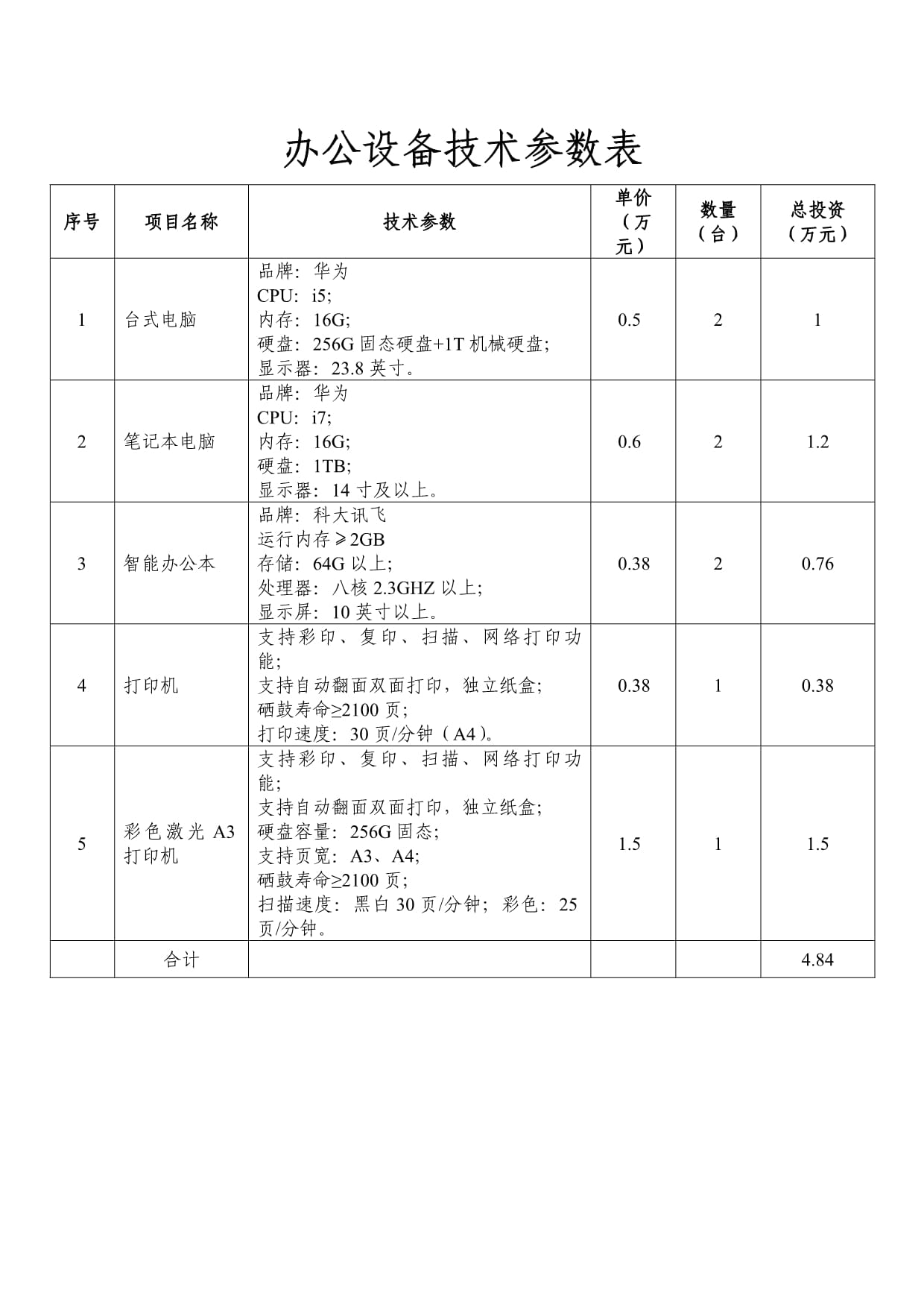辦公設(shè)備采購(gòu)與性能參數(shù)全面解析